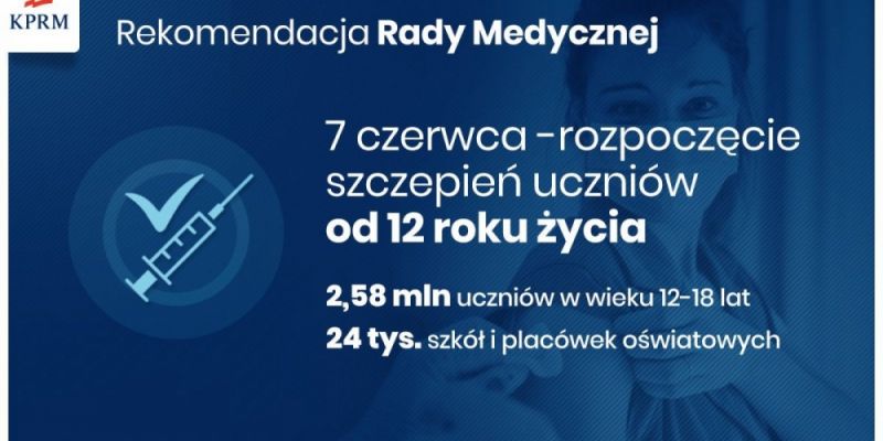 Szczepienia dla młodzieży od 7 czerwca