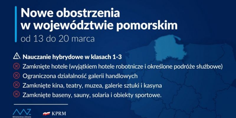 Od 13 marca rząd zamyka Pomorze