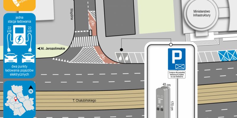 Nowe stacje ładowania pojazdów elektrycznych