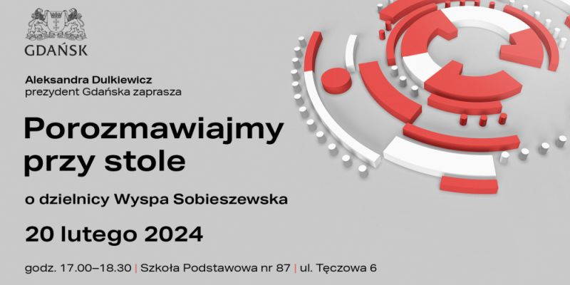 Jaka przyszłość czeka Wyspę  Sobieszewską