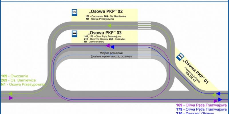 Linie 169, 179, 210, 269, N1: zmiany w rejonie pętli w Osowej