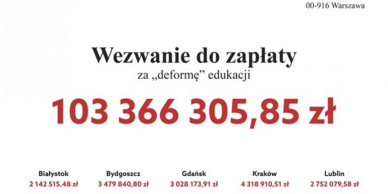 Dziesięć miast żąda zwrotu ponad 100 mln zł za deformę oświaty