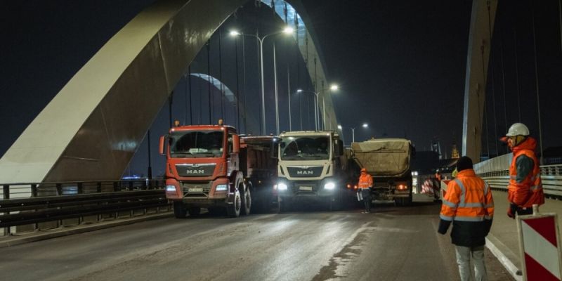 Próby obciążeniowe na Wiadukcie Biskupia Górka