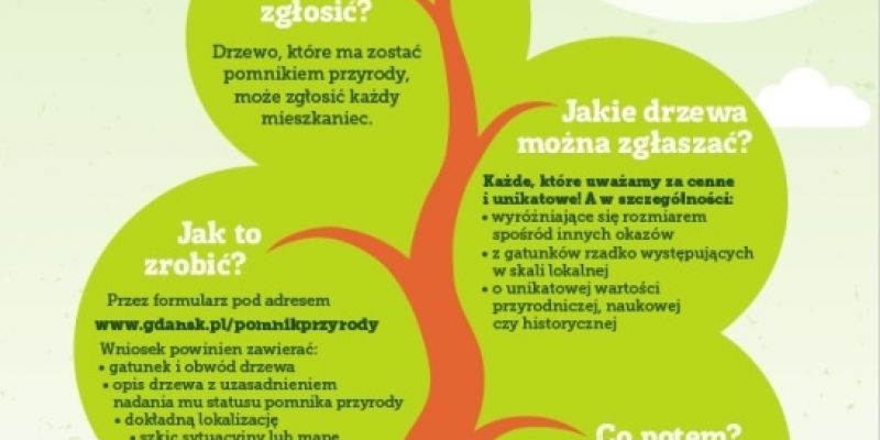 Trzy nowe pomniki przyrody. A może być więcej!