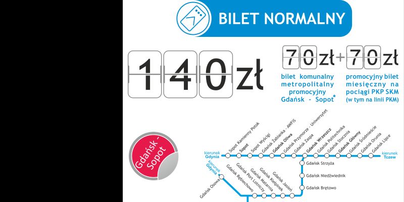 Od dziś bilety łączone dostępne także przez Internet!