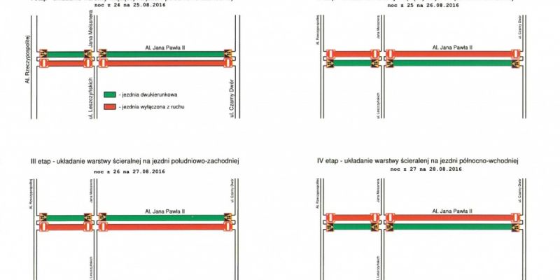 Kolejne zmiany w organizacji ruchu związane z przebudową Al. Jana Pawła II