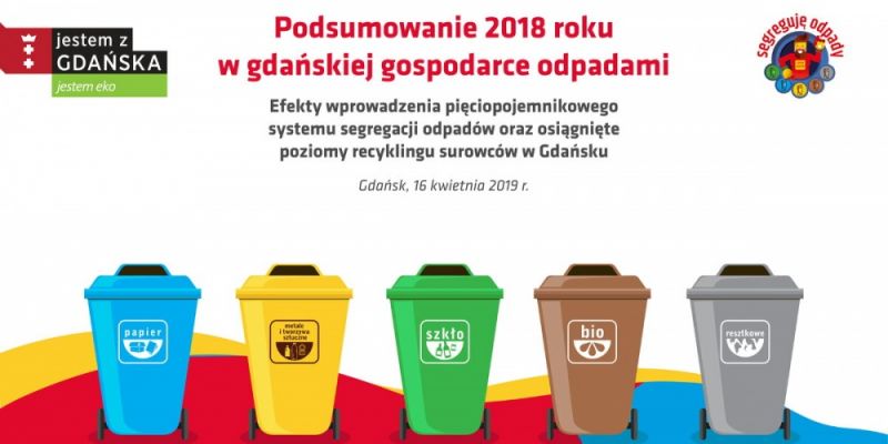 Segregujemy na piątkę! Coraz większe poziomy recyklingu surowców w Gdańsku