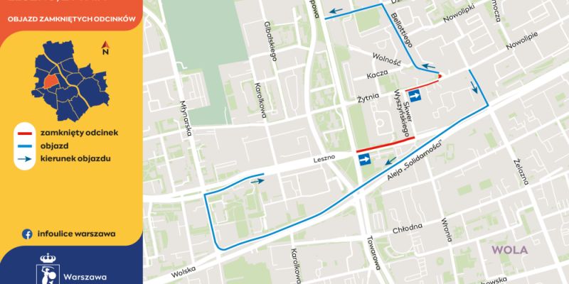 Zmiany na remontowanym odcinku ul. Żytniej na Woli. Prace potrwają do połowy kwietnia