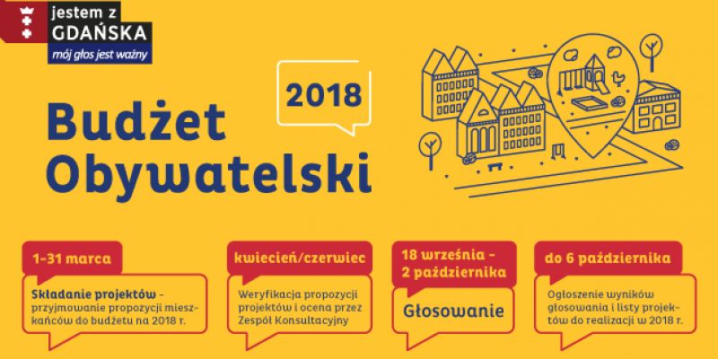Jakie jest twoje zdanie o BO 2018? Wypełnij ankietę